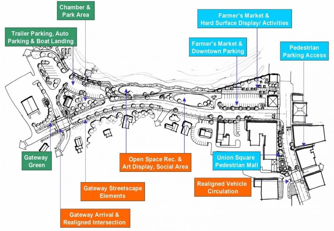 Dover-Foxcroft Downtown Revitalization Plan