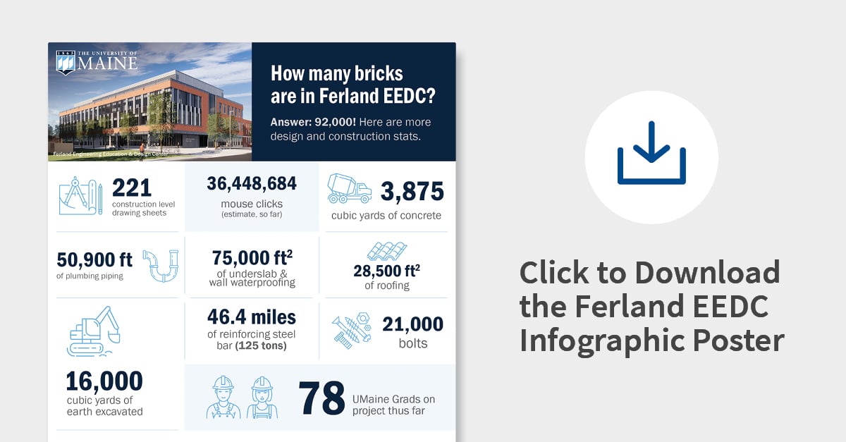 Image of UMaine Ferland EEDC poster for download