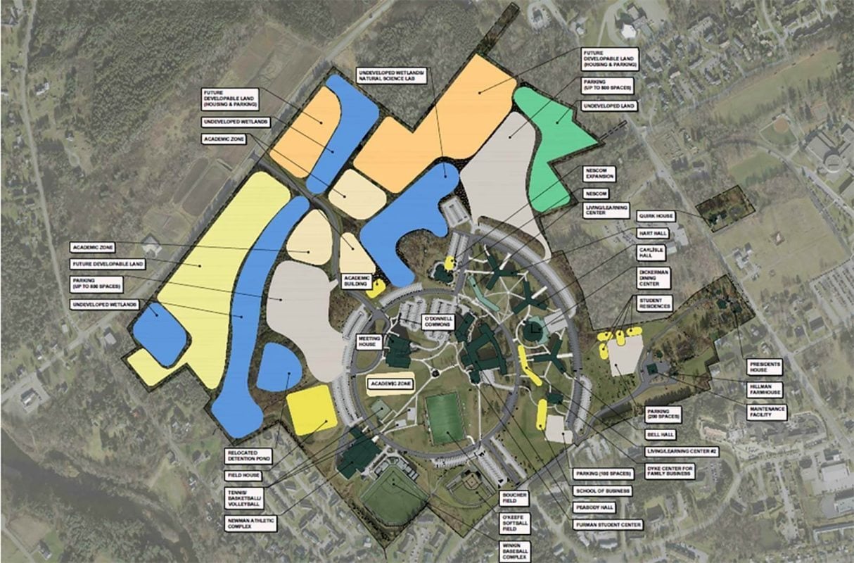 Husson University Master Plan