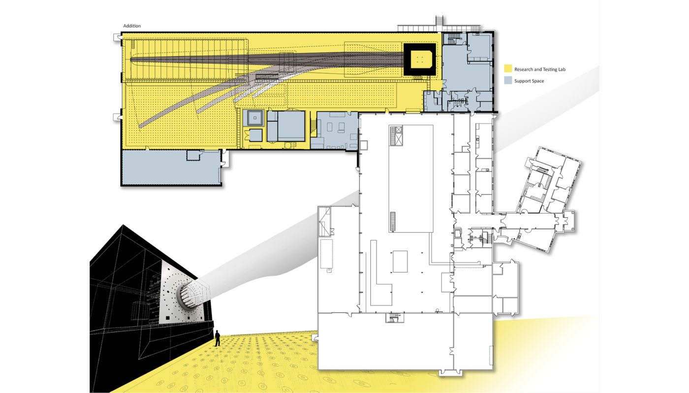 UMaine Offshore Wind Laboratory