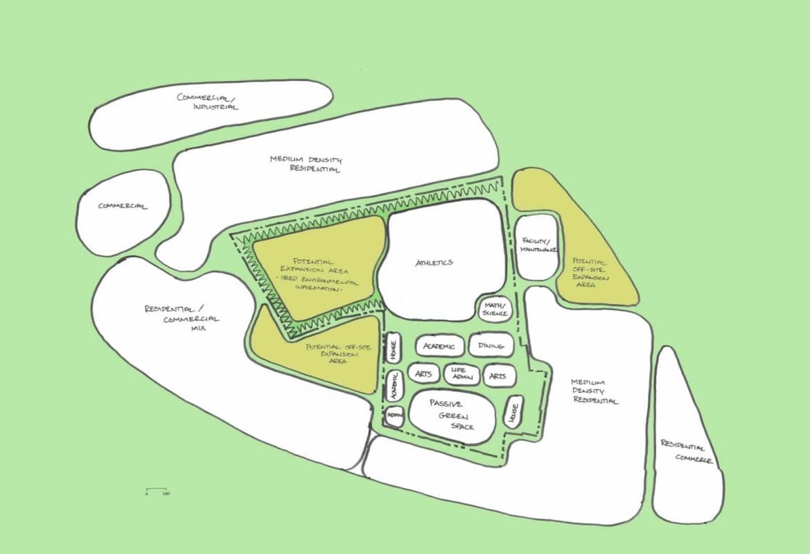 The Reserve Site Design & Permitting